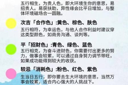 2025年3月24日穿衣五行