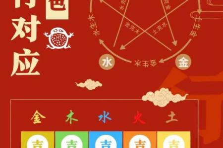 2025年4月2日今日五行穿衣颜色大吉