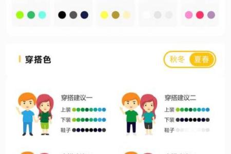 2025年3月5日每日穿衣五行颜色运势