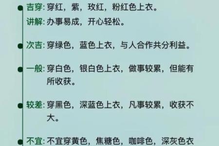 2025年3月10五行穿衣分享查询