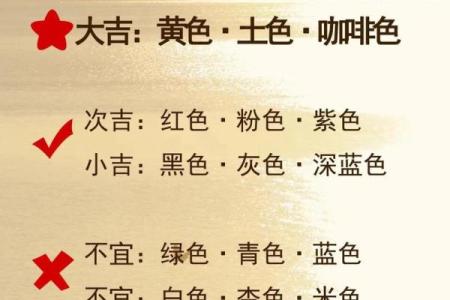 2025年3月30日每日五行穿衣