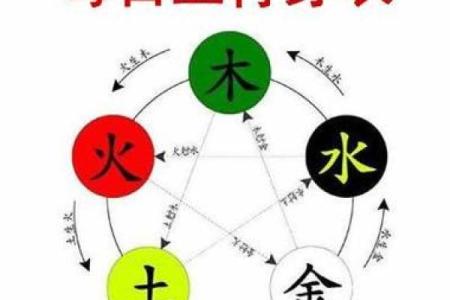 2025年4月15日每日穿衣五行颜色运势