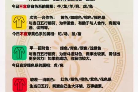 2025年4月26五行穿衣分享查询