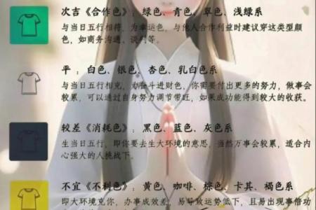 2025年4月31日每日穿衣五行颜色运势