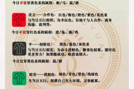 2025年4月5五行穿衣分享查询