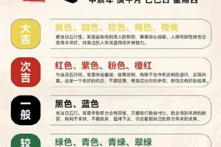 2025年4月9日今日五行穿衣颜色大吉
