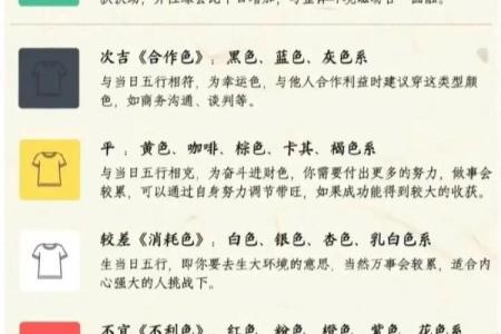 2021年10月1日五行穿衣指南