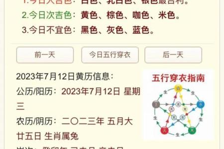 2025年4月11日五行穿衣