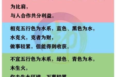 2025年4月28日穿衣五行