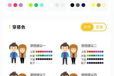 2025年4月2日五行穿衣