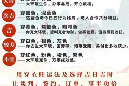 2025年4月8日五行穿衣