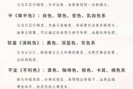 2025年3月23日五行穿衣指南