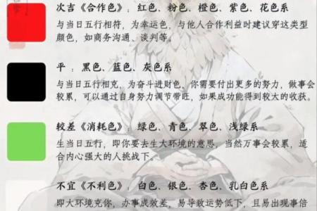 2024年4月19日五行穿衣指南(2024年4月19日五行穿衣指南周新春)