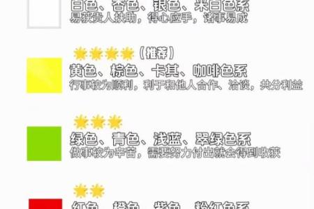 2021年9月14五行穿衣指南(2021年9月14号五行穿什么颜色)