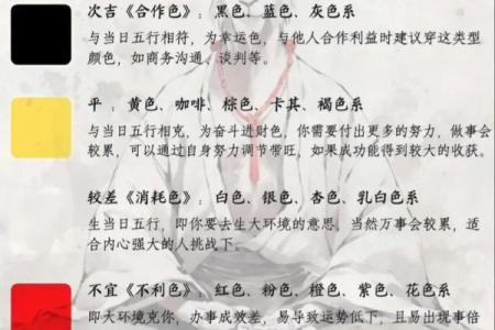 五行穿衣2021年7月6日(每日五行穿衣2021年7月6)