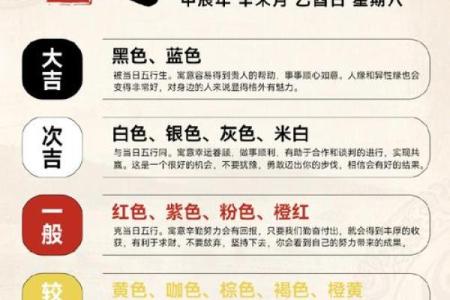 五行穿衣2021年8月8(五行穿衣8月8日分享)