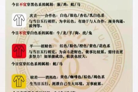 2025年3月10日每日穿衣五行颜色运势