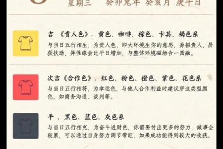 五行穿衣2022年11月11号(每日五行穿衣分享今天是2020年11月11日)