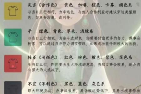 2025年3月15日今日五行穿衣颜色大吉