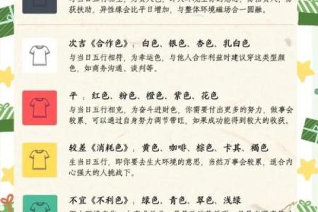 2021年8月19日五行穿衣(2021年8月19日五行穿衣指南搭配)