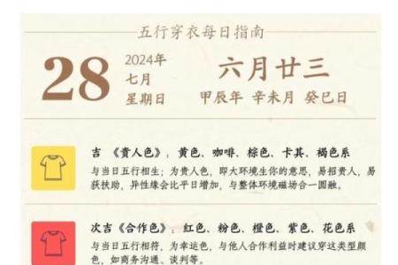 2025年4月13日穿衣五行