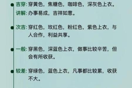 2022年5月8日五行穿衣指南(2021年5月8日五行穿衣指南)