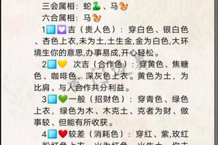 五行穿衣指南2022年5月21(五行穿衣指南2022年5月10日)