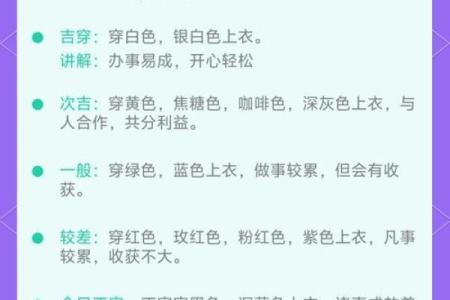 2021年1月18日五行穿衣(2021年1月18日五行穿衣分享)