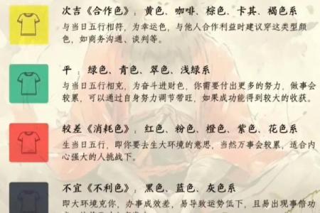 五行穿衣2021年11月1日(穿衣五行每日分享2020年11月1日)