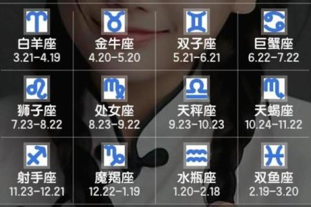 九月初十是什么星座 星座一般看的是农历还是阳历