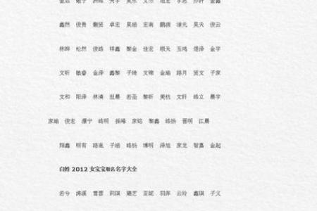 晚上9点出生的属虎男孩如何起名，宜用什么字姓名