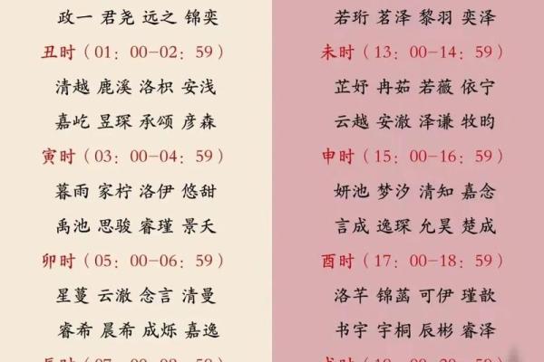 2019年6月14号子时出生的男孩应该起什么样的名字姓名 2019年6月14号子时出生的男孩应该起什么样的名字姓名