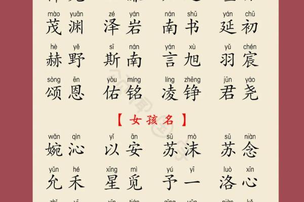 4月份出生的属龙男孩起什么名字好姓名 4月份出生的属龙男孩起什么名字好姓名