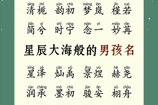 2019年4月10号子时出生的男孩应该起什么样的名字姓名 2019年4月10号子时出生的男孩应该起什么样的名字姓名