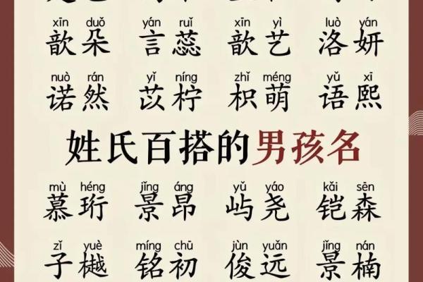 2019年6月20号卯时出生的男孩起名时要注意什么姓名