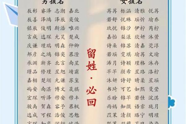 2019年6月20号卯时出生的男孩起名时要注意什么姓名