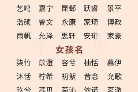 2019年5月12号出生的双胞胎女孩起什么名字好听，五行属什么？姓名