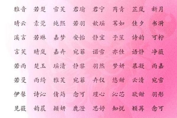 黄姓女孩名字大全-黄姓女孩起名字大全-黄姓名字大全姓名