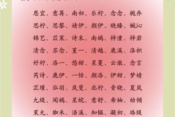 包姓女孩名字大全-包姓女孩起名字大全-包姓名字大全姓名