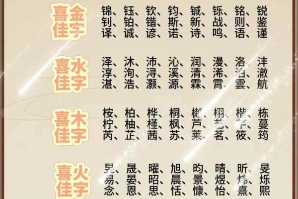 中午1点出生的属蛇男孩该如何起名，宜用什么字姓名