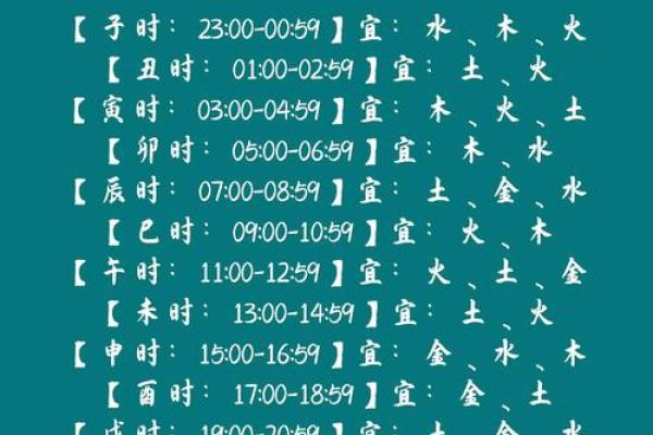 傍晚出生属兔的男孩应该怎么样取名字呢姓名