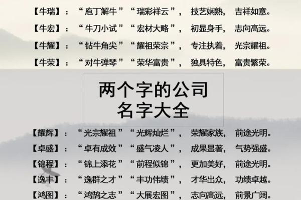 农历四月牛宝宝名字大全,温暖有朝气的男孩女孩名字姓名