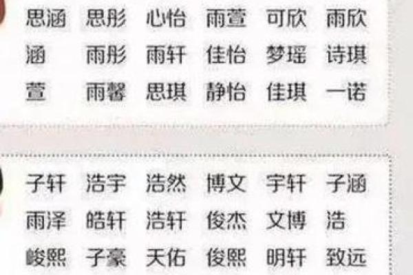 农历四月牛宝宝名字大全,温暖有朝气的男孩女孩名字姓名