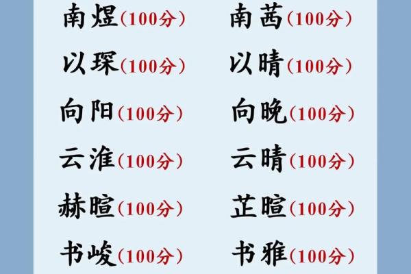 2019年3月13号丑时出生的男孩要怎么起名字姓名 2019年3月13号丑时出生的男孩要怎么起名字姓名