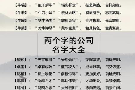 农历四月牛宝宝名字大全,温暖有朝气的男孩女孩名字姓名