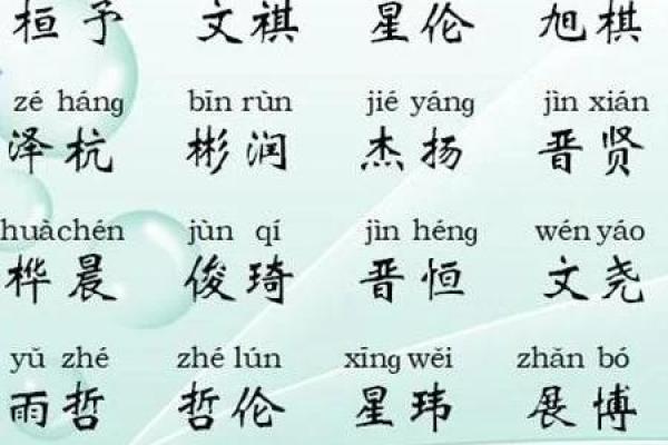 2019年3月11号子时出生的男孩要怎么起名字姓名