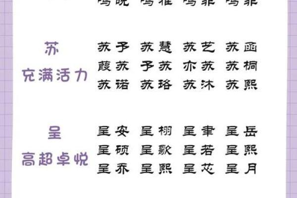 八字喜木的女孩最适合取什么名字最好？-华易网姓名