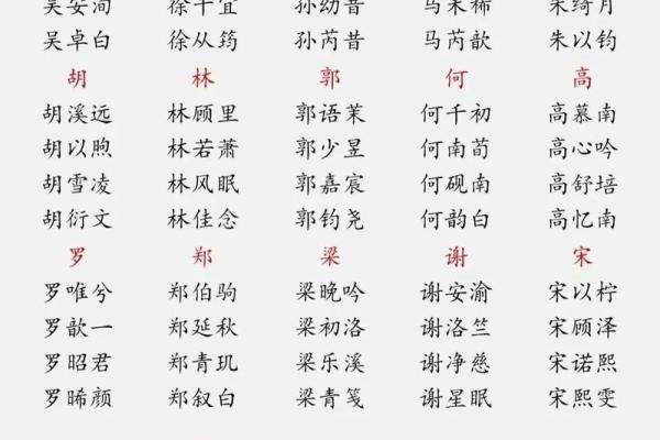 2019年3月29号卯时出生的男孩起名时要注意什么姓名 2019年3月29号卯时出生的男孩起名时要注意什么姓名