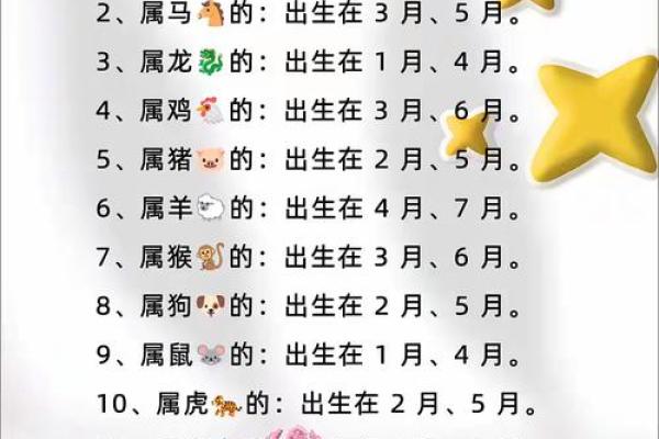 下午4点出生的属牛男孩如何取名好姓名