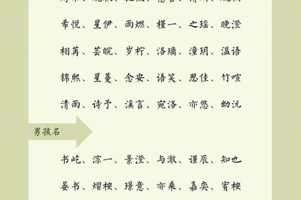 2019年4月6号丑时出生的男孩起名方法姓名 2019年4月6号丑时出生的男孩起名方法姓名